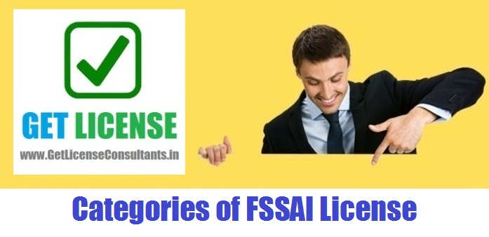 Categories of FSSAI License